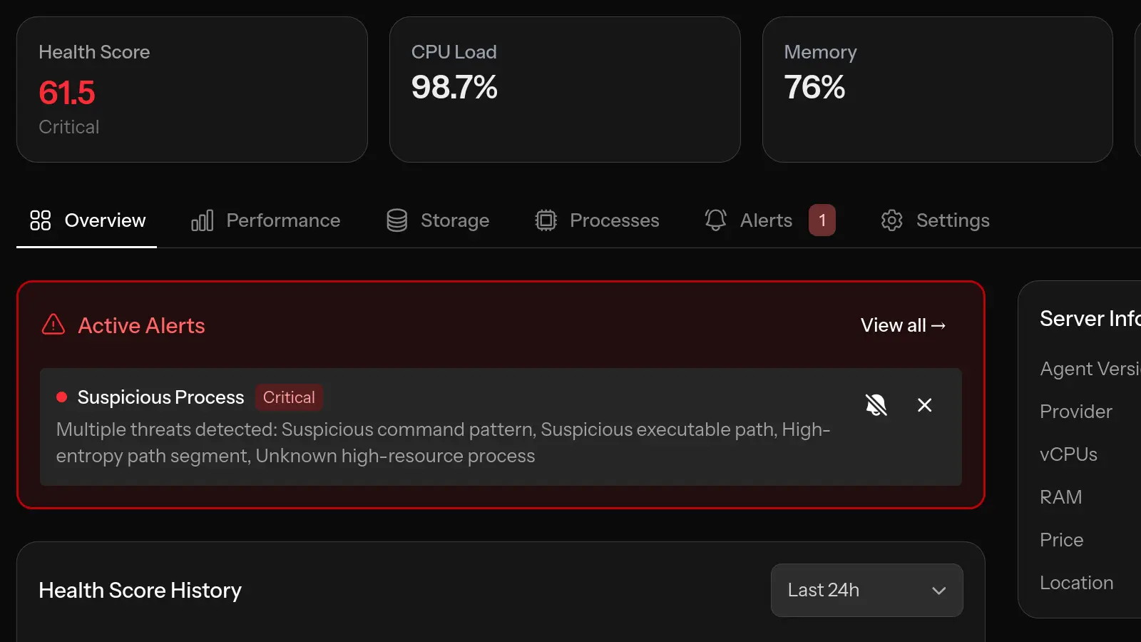 How to Detect Malware on Linux Servers
